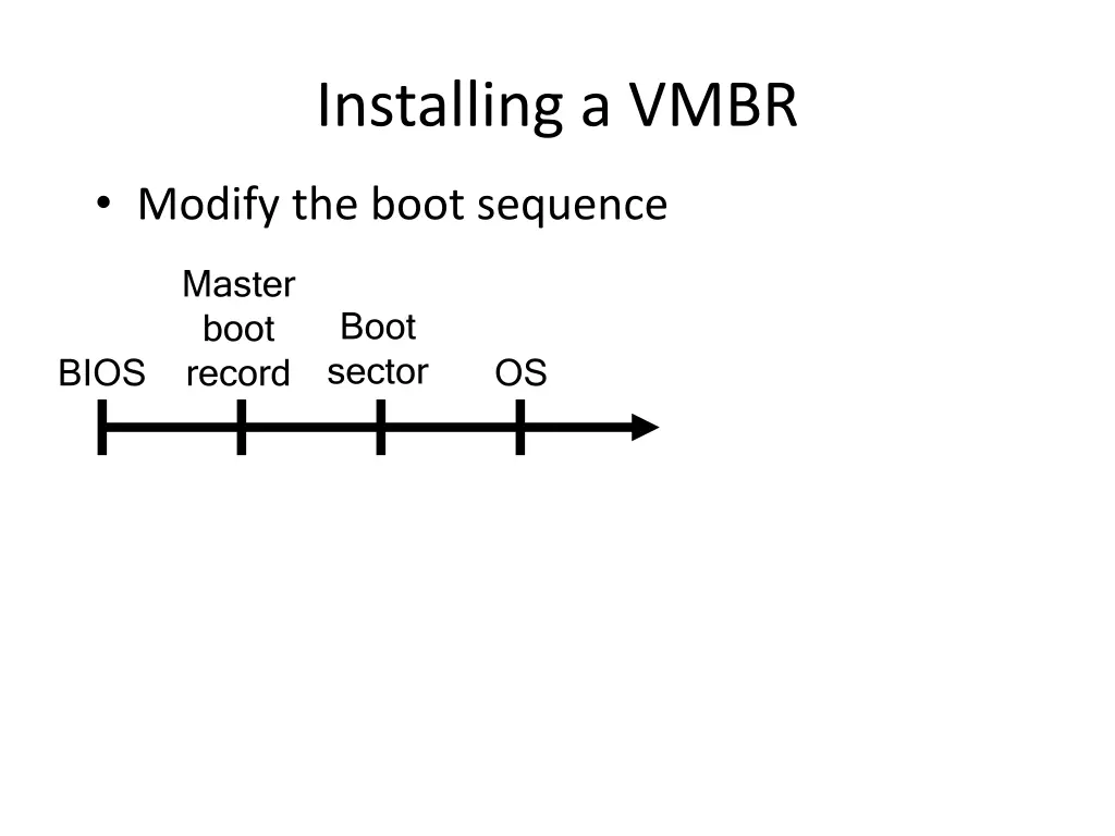 installing a vmbr