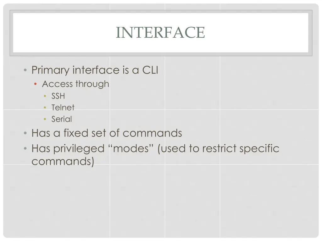 interface