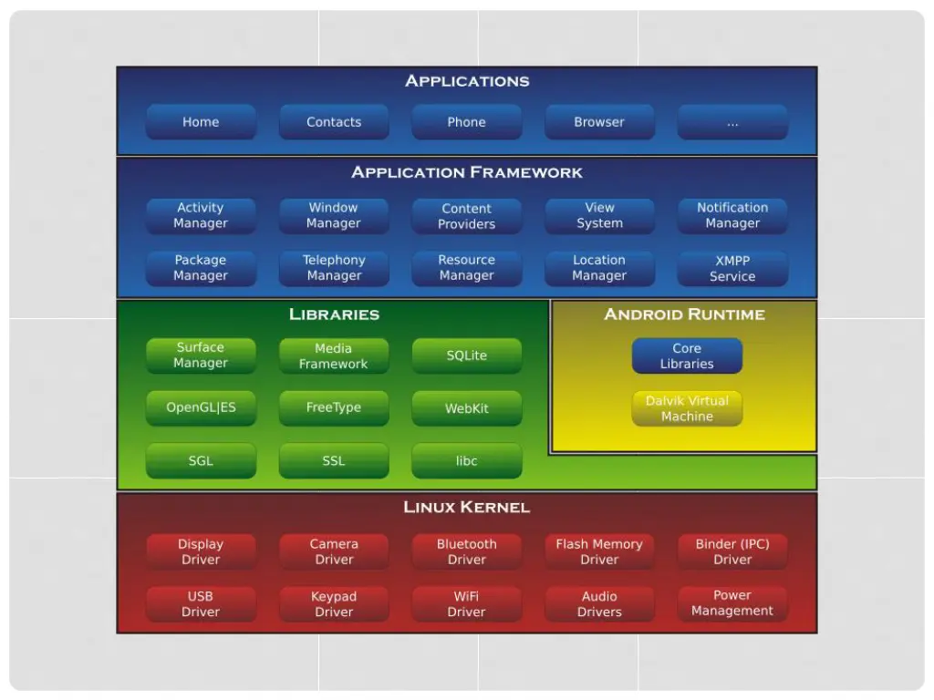 slide24