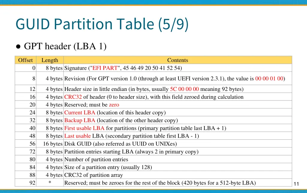 guid partition table 5 9