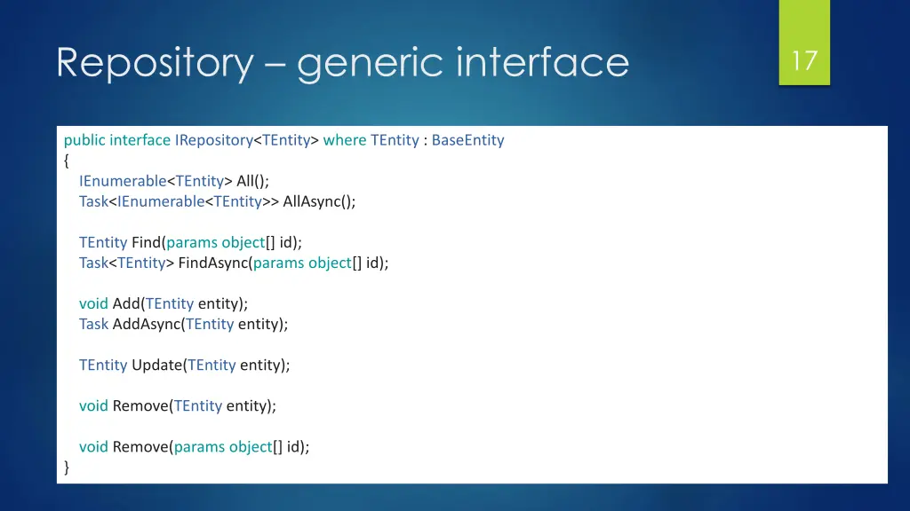 repository generic interface
