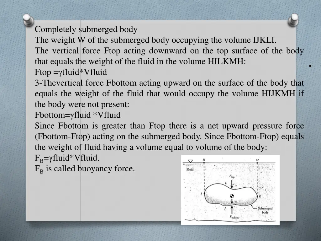 completely submerged body the weight