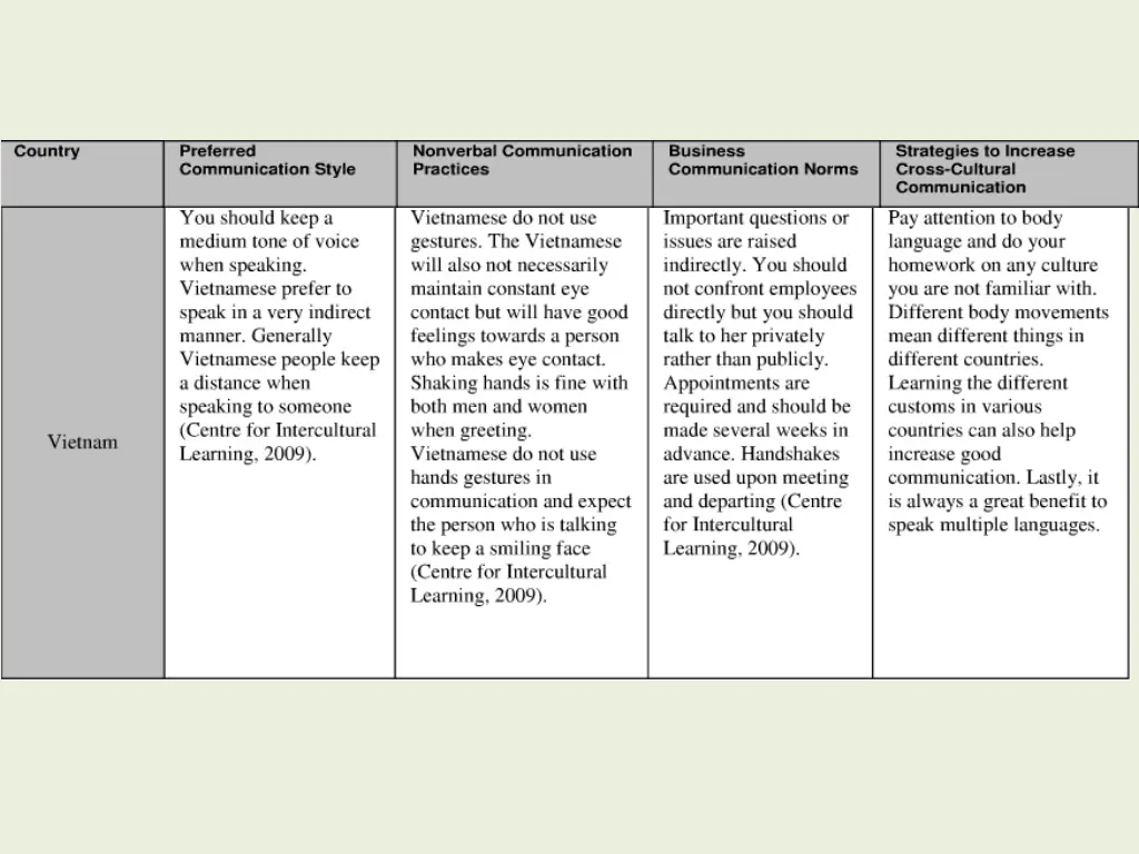 slide6
