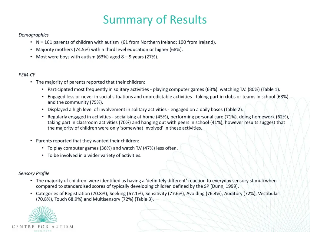 summary of results