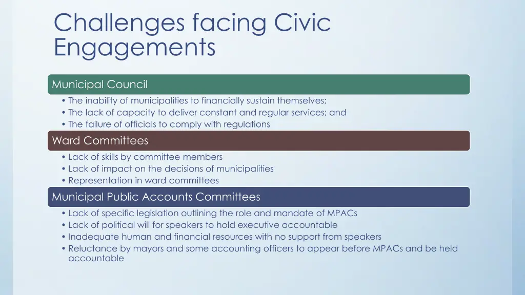 challenges facing civic engagements