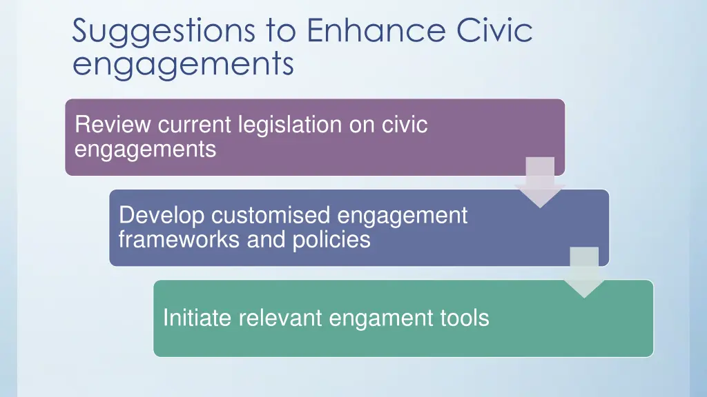suggestions to enhance civic engagements