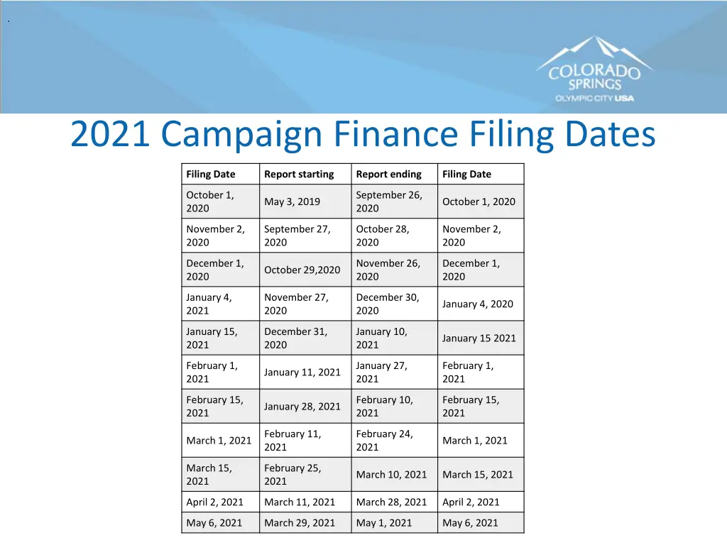 slide37