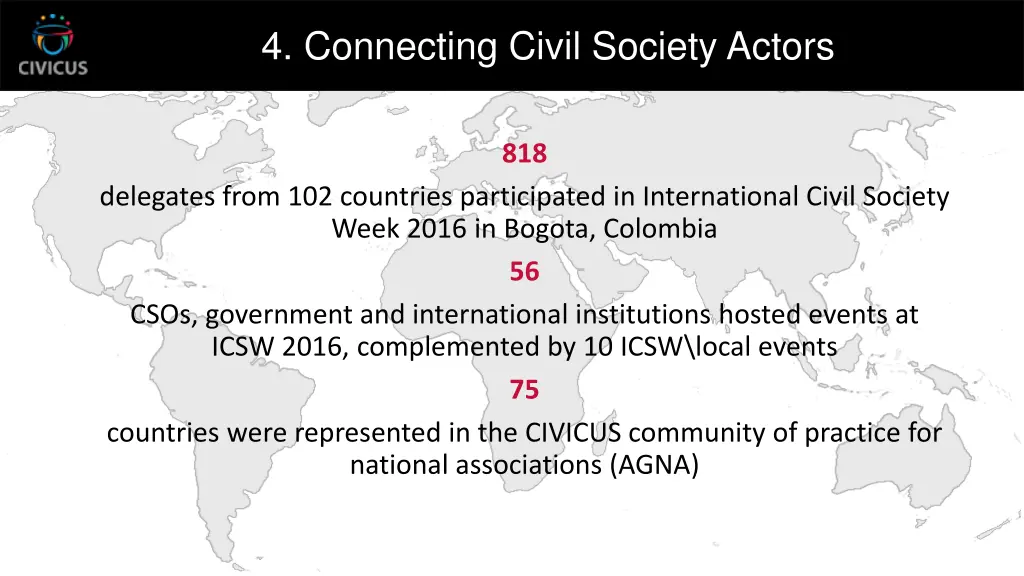 4 connecting civil society actors