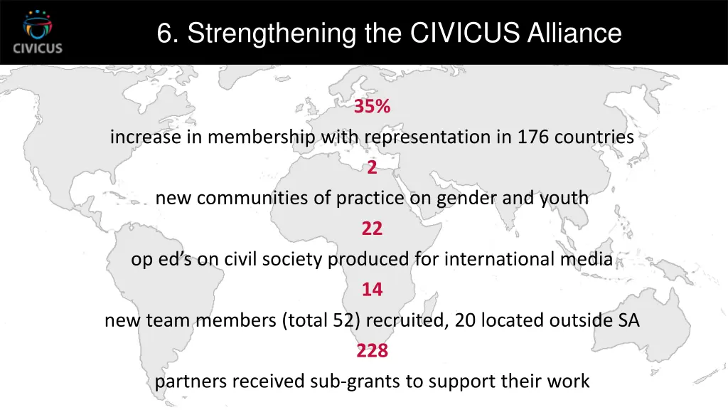 6 strengthening the civicus alliance