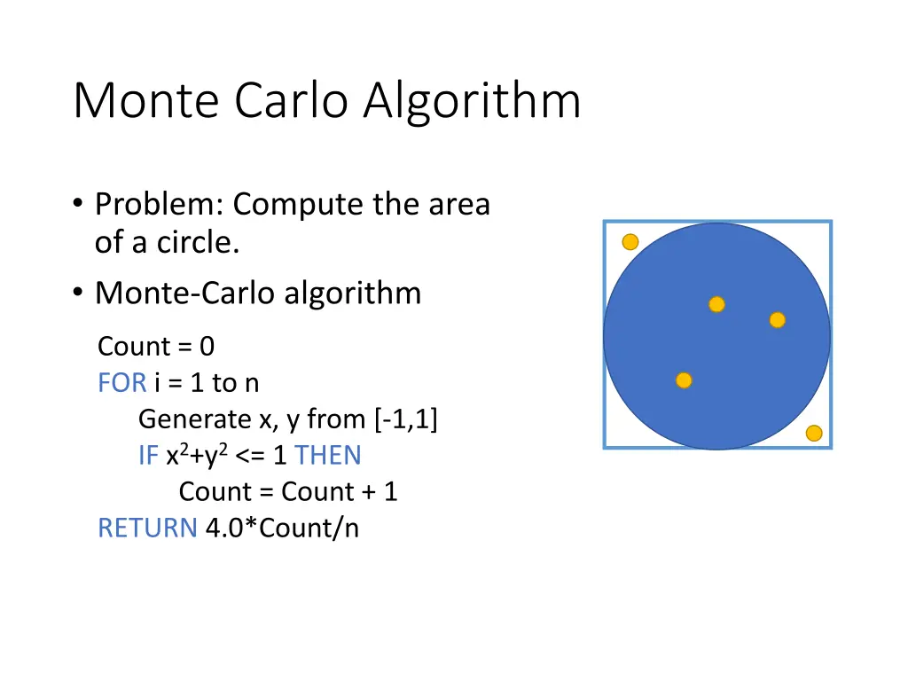 monte carlo algorithm