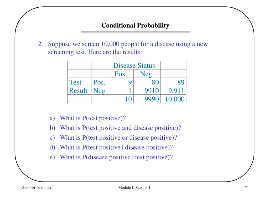 conditional probability