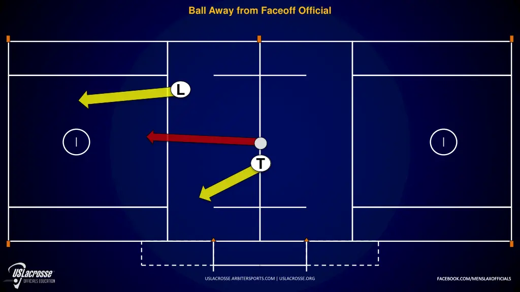 ball away from faceoff official