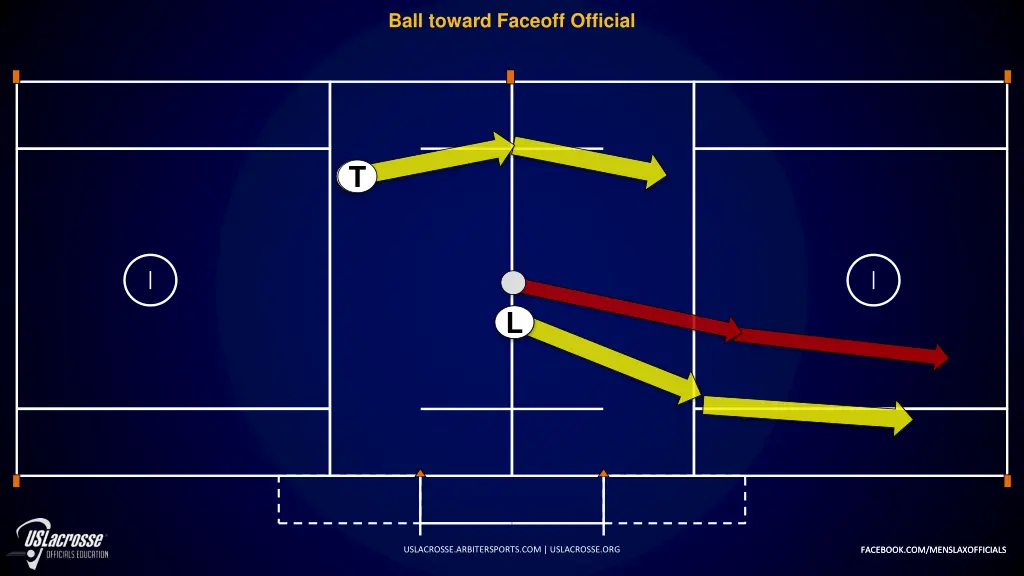 ball toward faceoff official