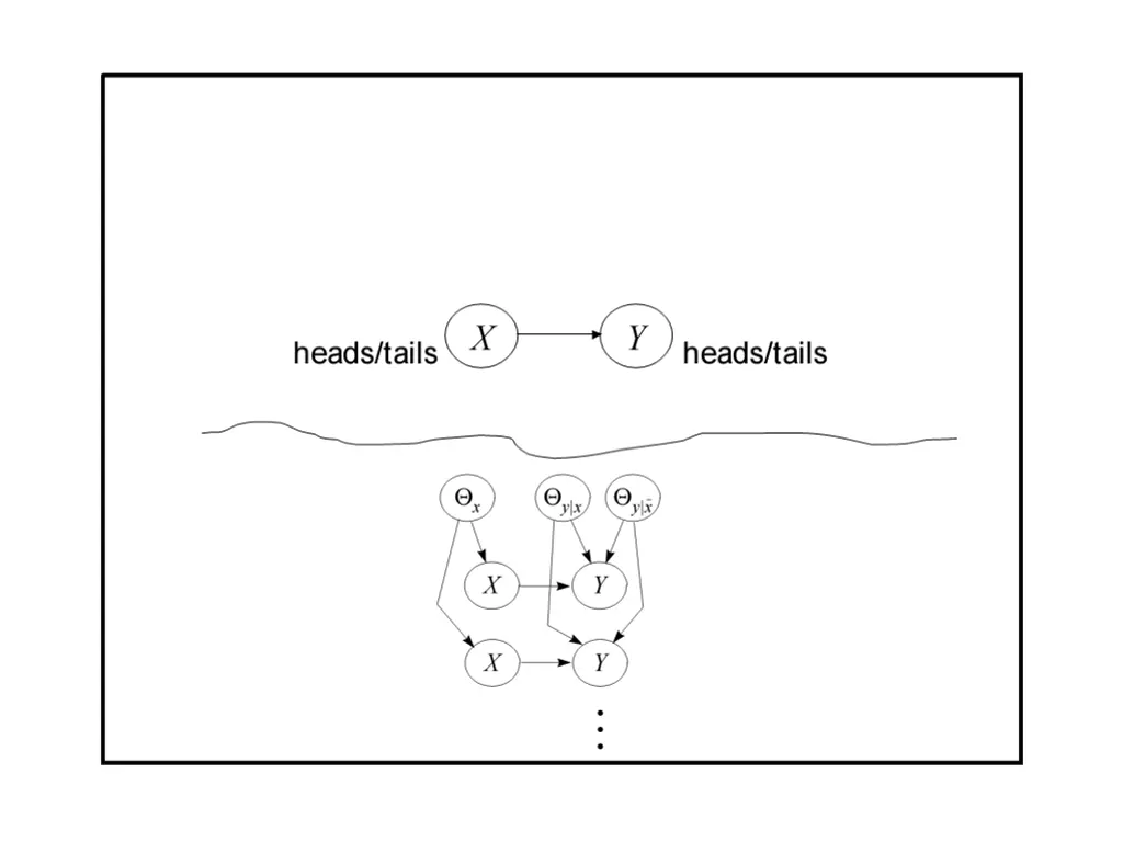 slide12