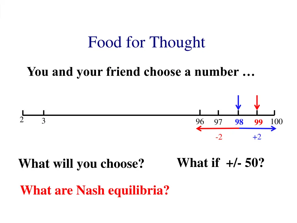 food for thought 1