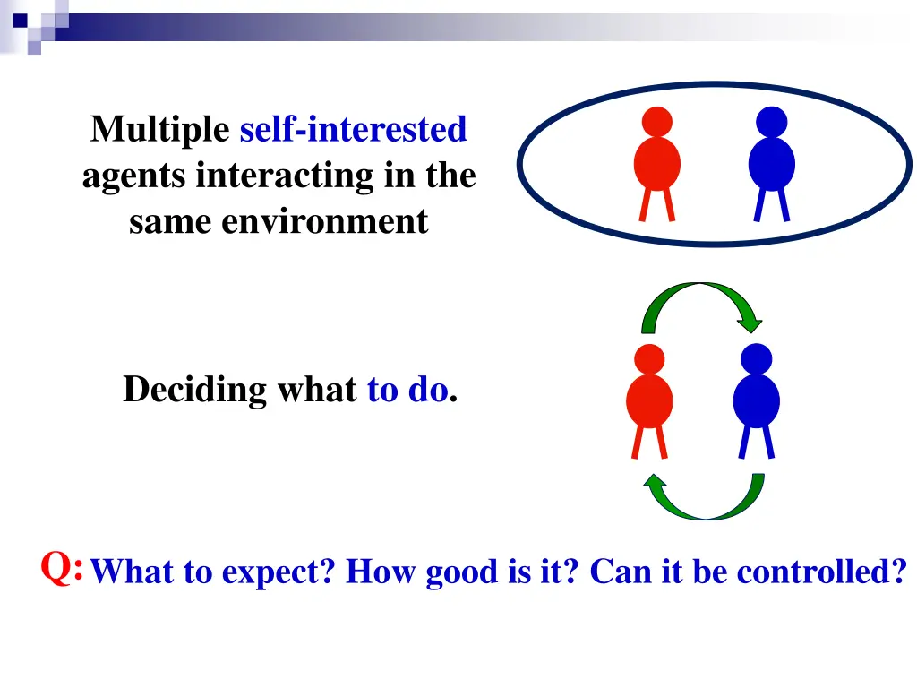 multiple self interested agents interacting