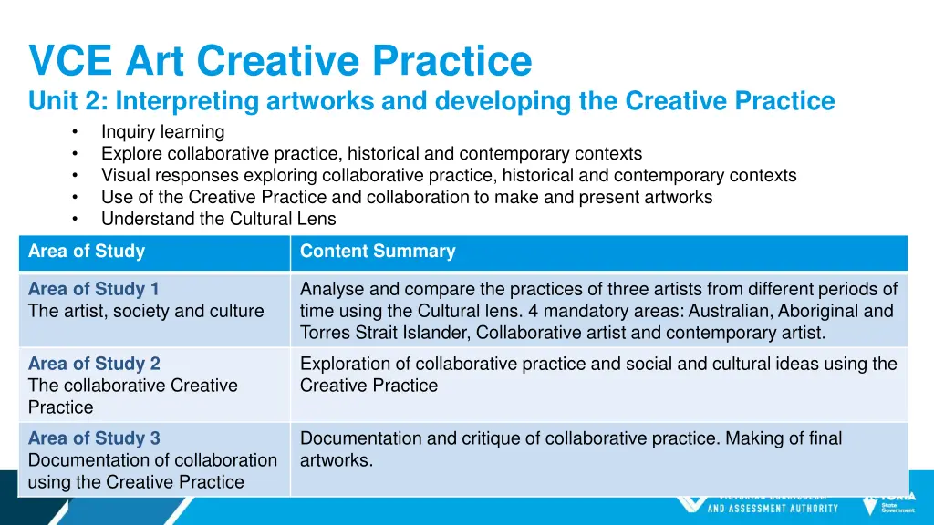 vce art creative practice unit 2 interpreting
