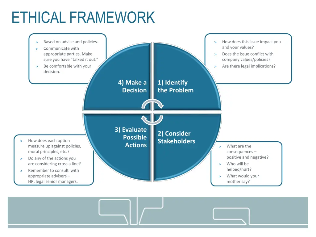 ethical framework