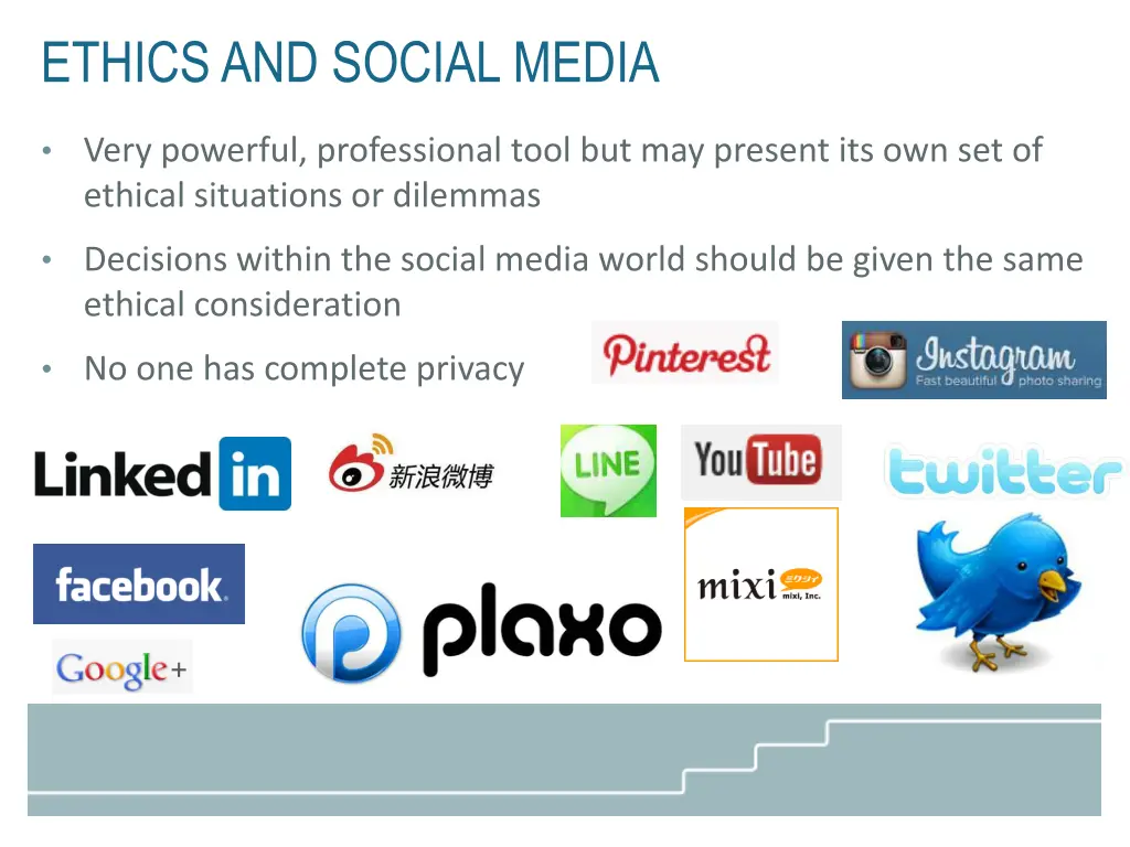 ethics and social media