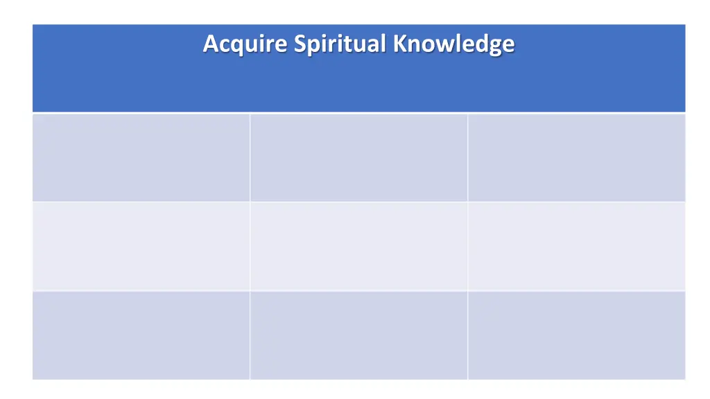 acquire spiritual knowledge