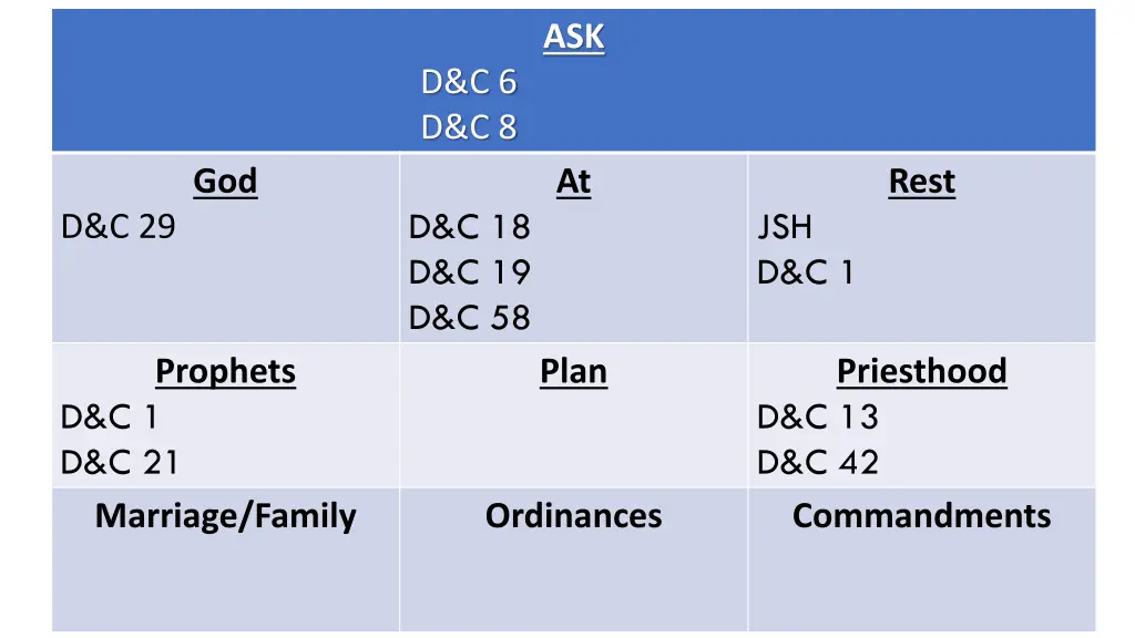 slide28