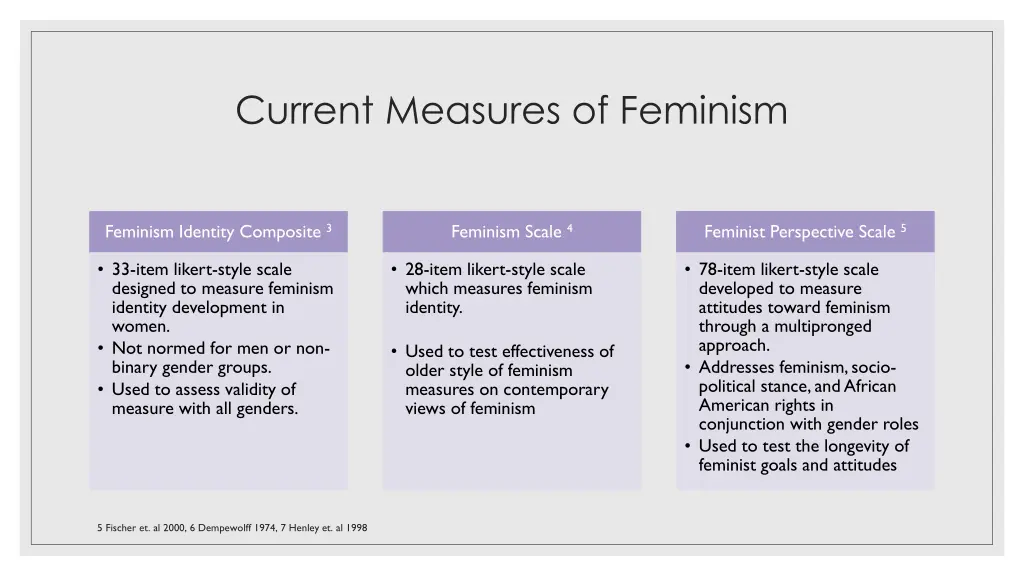 current measures of feminism