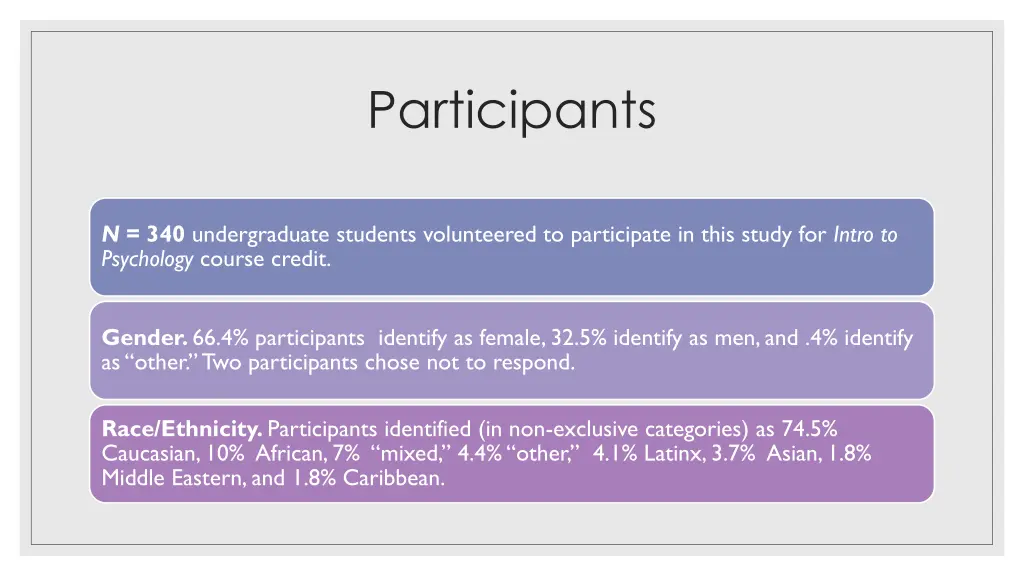 participants