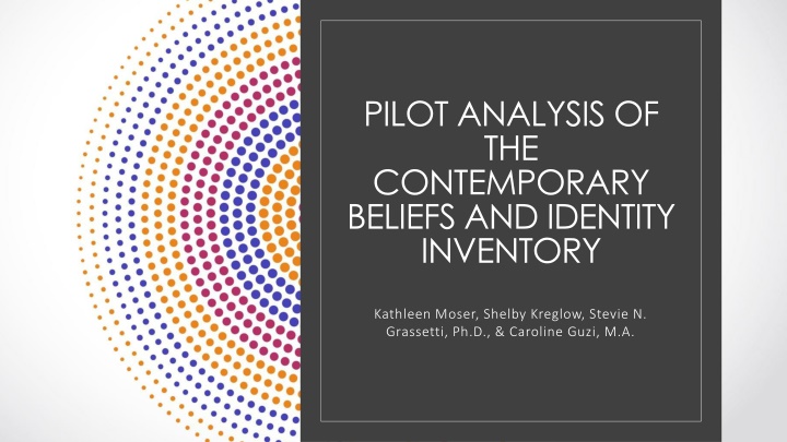 pilot analysis of the contemporary beliefs