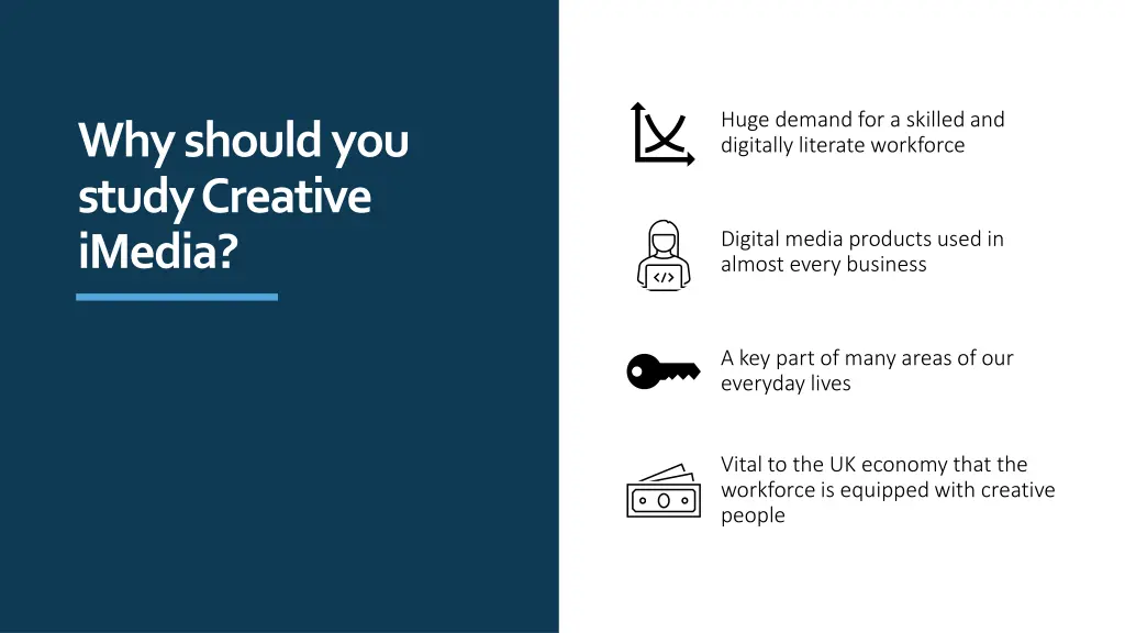 huge demand for a skilled and digitally literate
