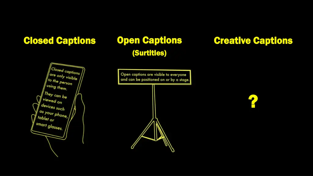 open captions open captions surtitles surtitles