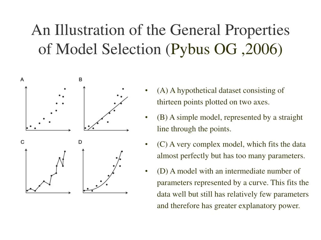 an illustration of the general properties