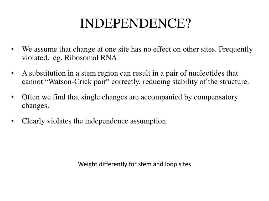 independence