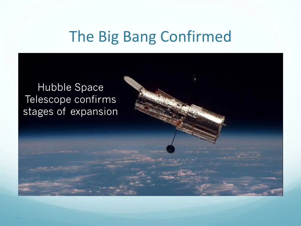 the big bang confirmed