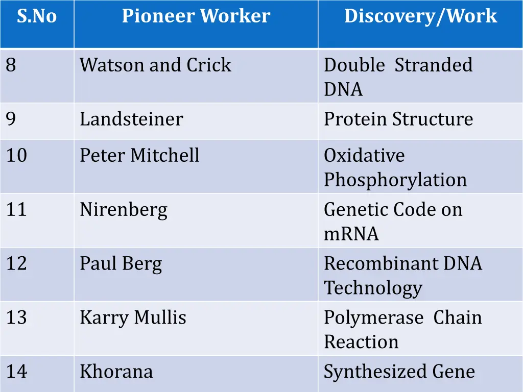 slide14