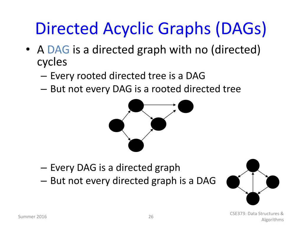 directed acyclic graphs dags a dag is a directed