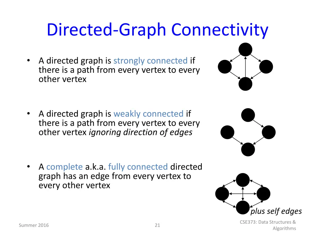 directed graph connectivity