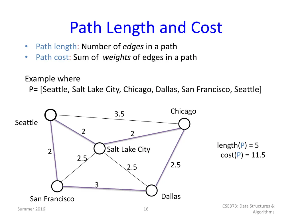 path length and cost path length number of edges