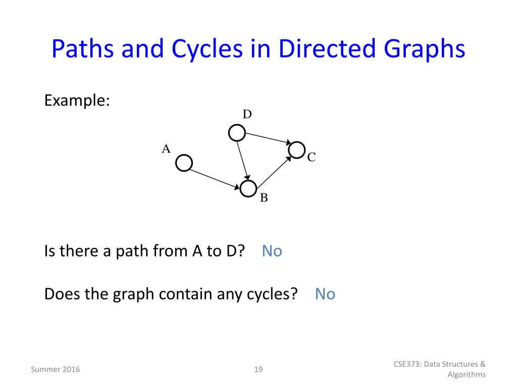 paths and cycles in directed graphs 1