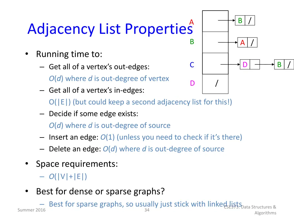 slide34