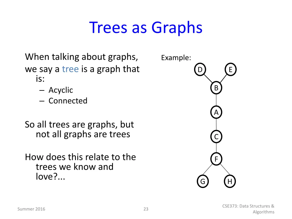 trees as graphs