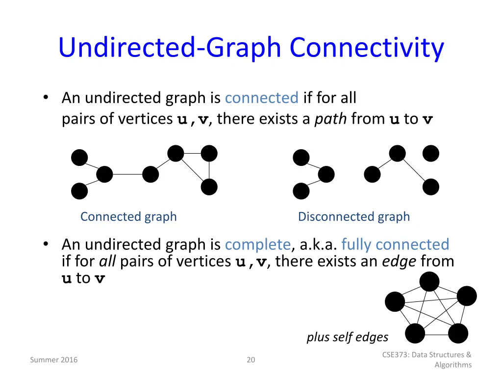 undirected graph connectivity