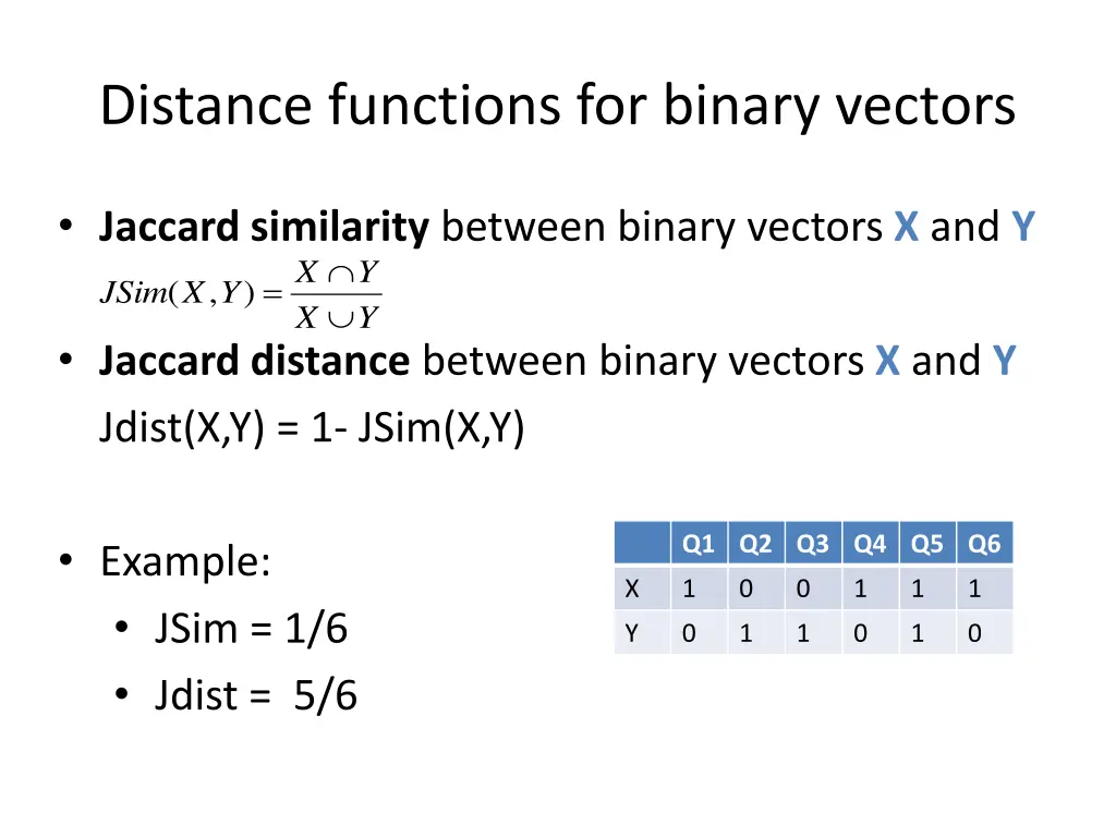 distance functions for binary vectors