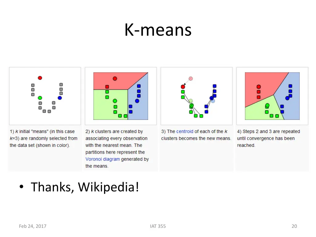 k means