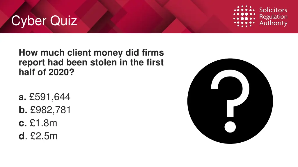 cyber quiz