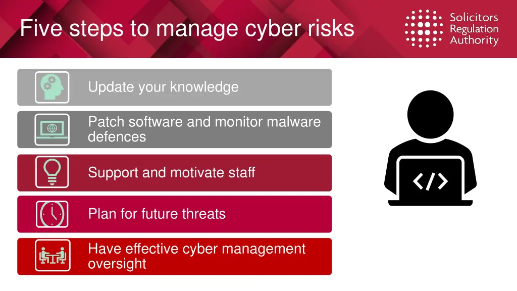 five steps to manage cyber risks
