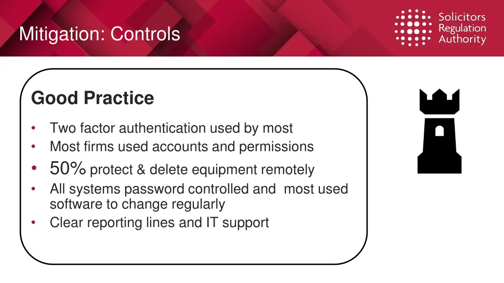 mitigation controls