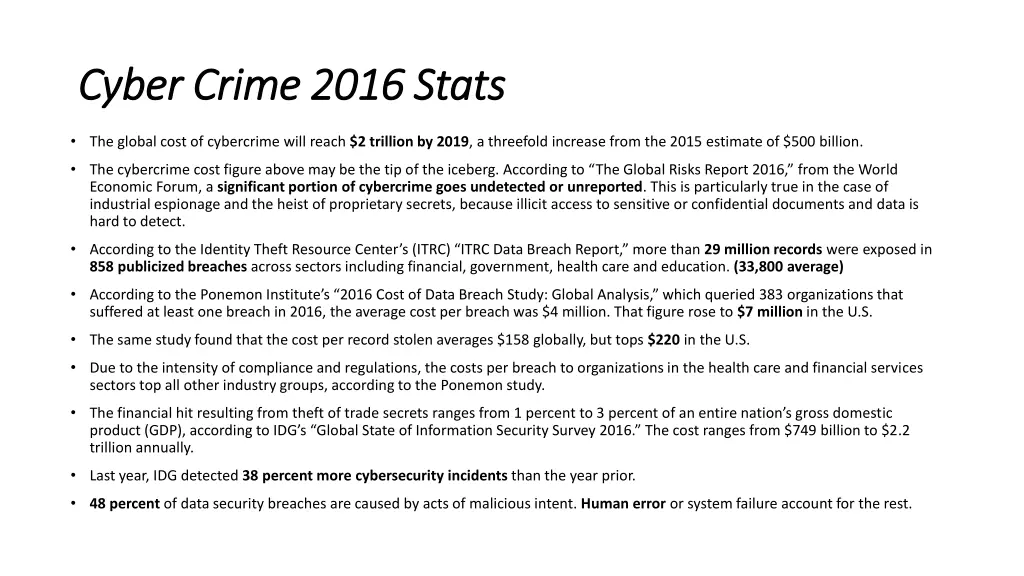 cyber crime 2016 stats cyber crime 2016 stats