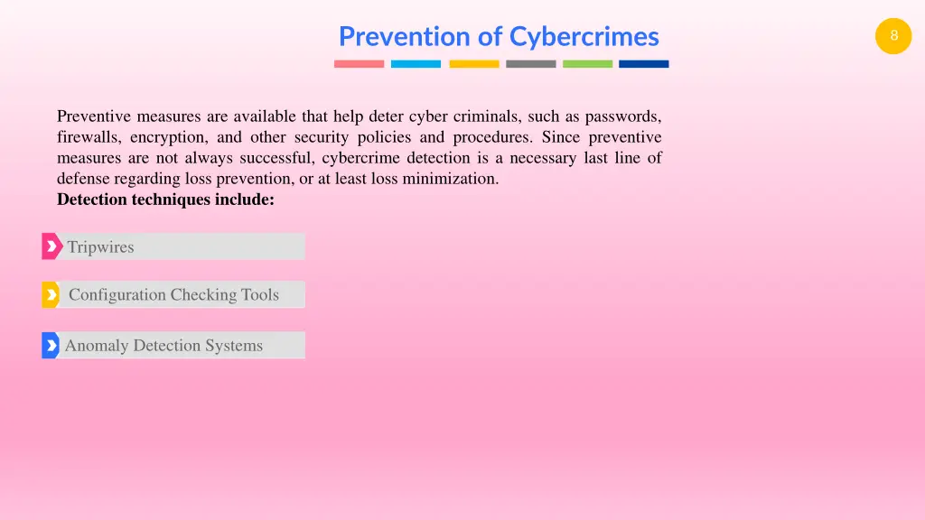 prevention of cybercrimes