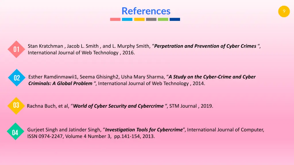 references