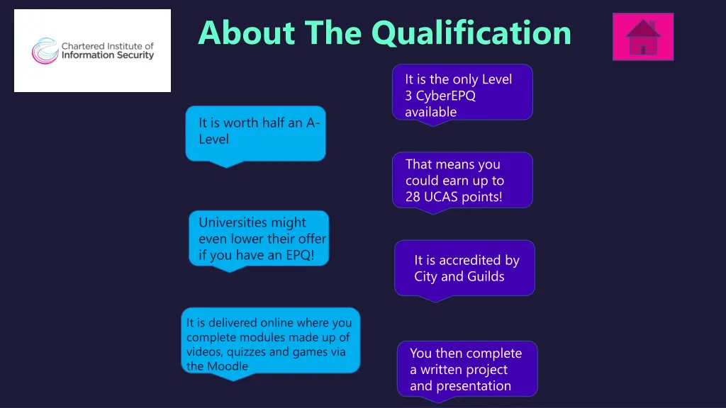 about the qualification